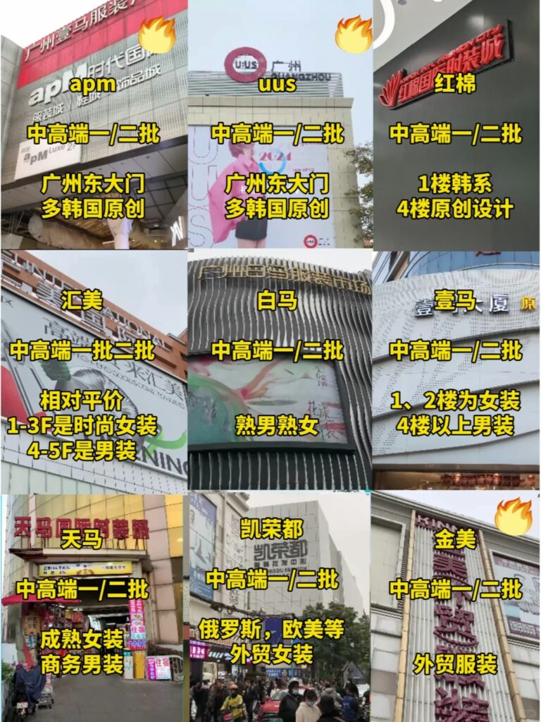 广州火车站商圈有哪些服装批发市场？一次性整理完广州火车站服装拿货市场